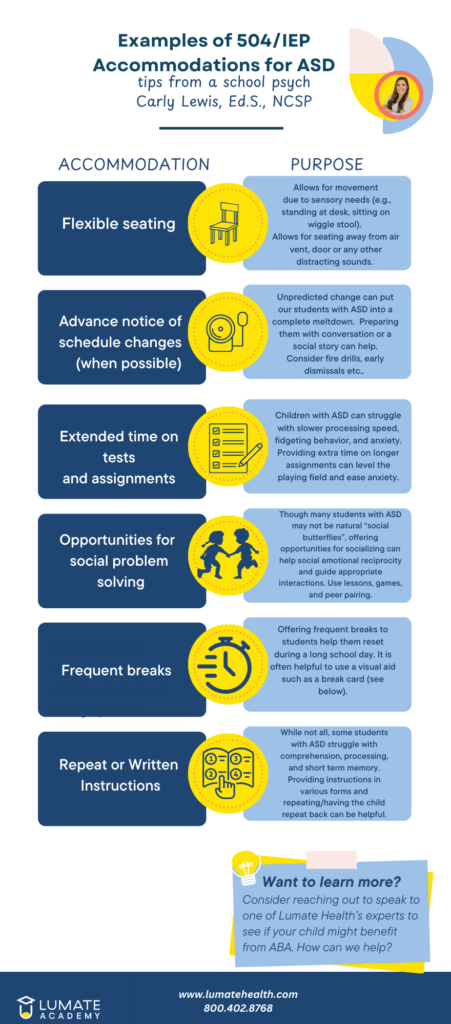 504IEP Accommodations for ASD Infographic 880 x 2000 px