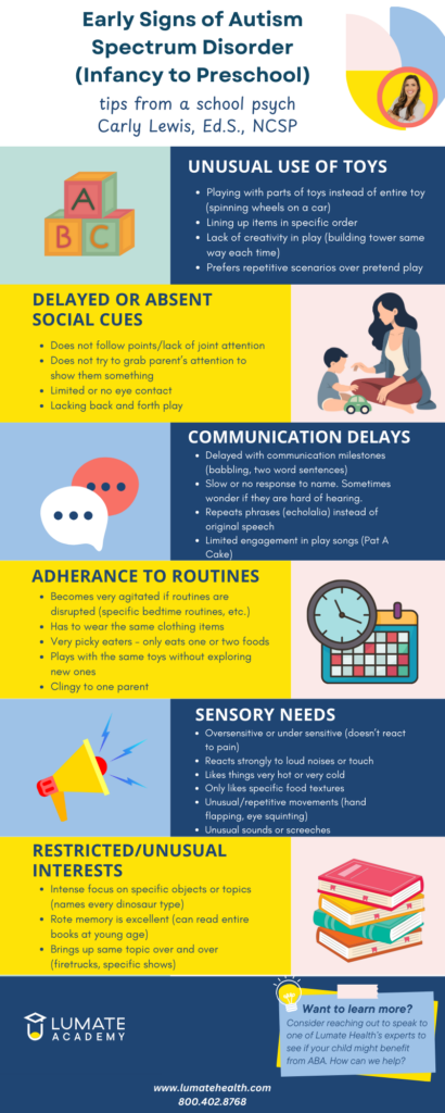 Early signs of ASD Parent Tip Sheet