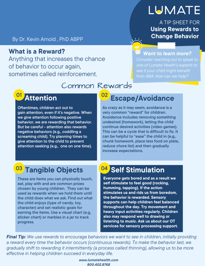 Punishment Tip Sheet